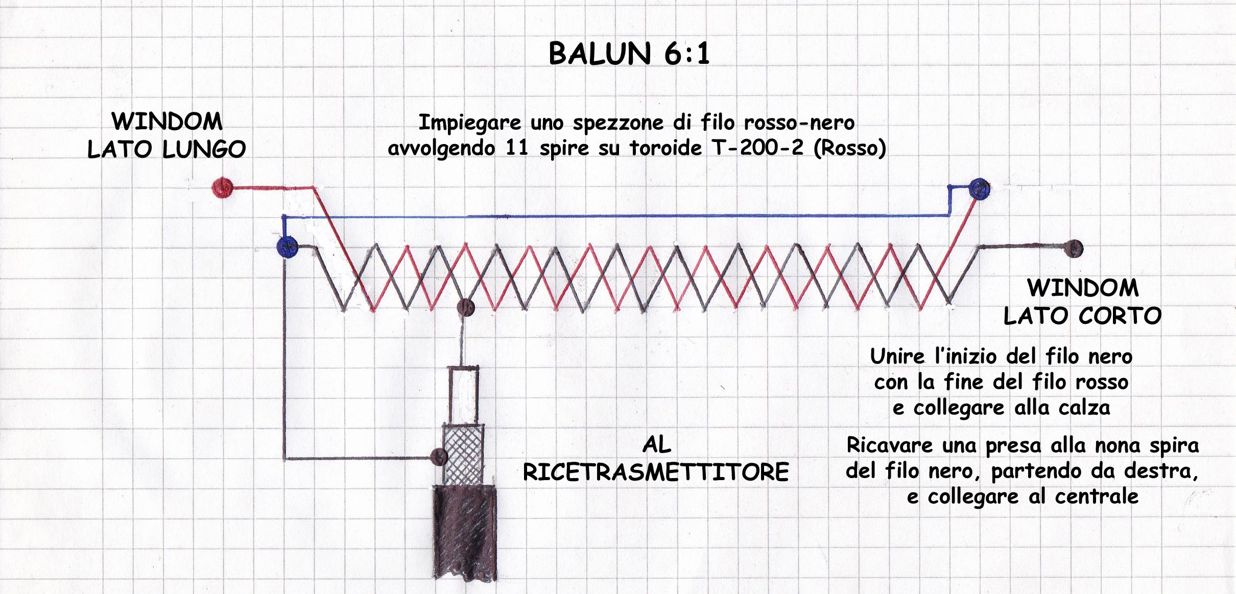 BALUN 6:1