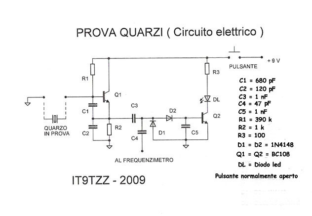 CIRCUITO PROVA QUARZI