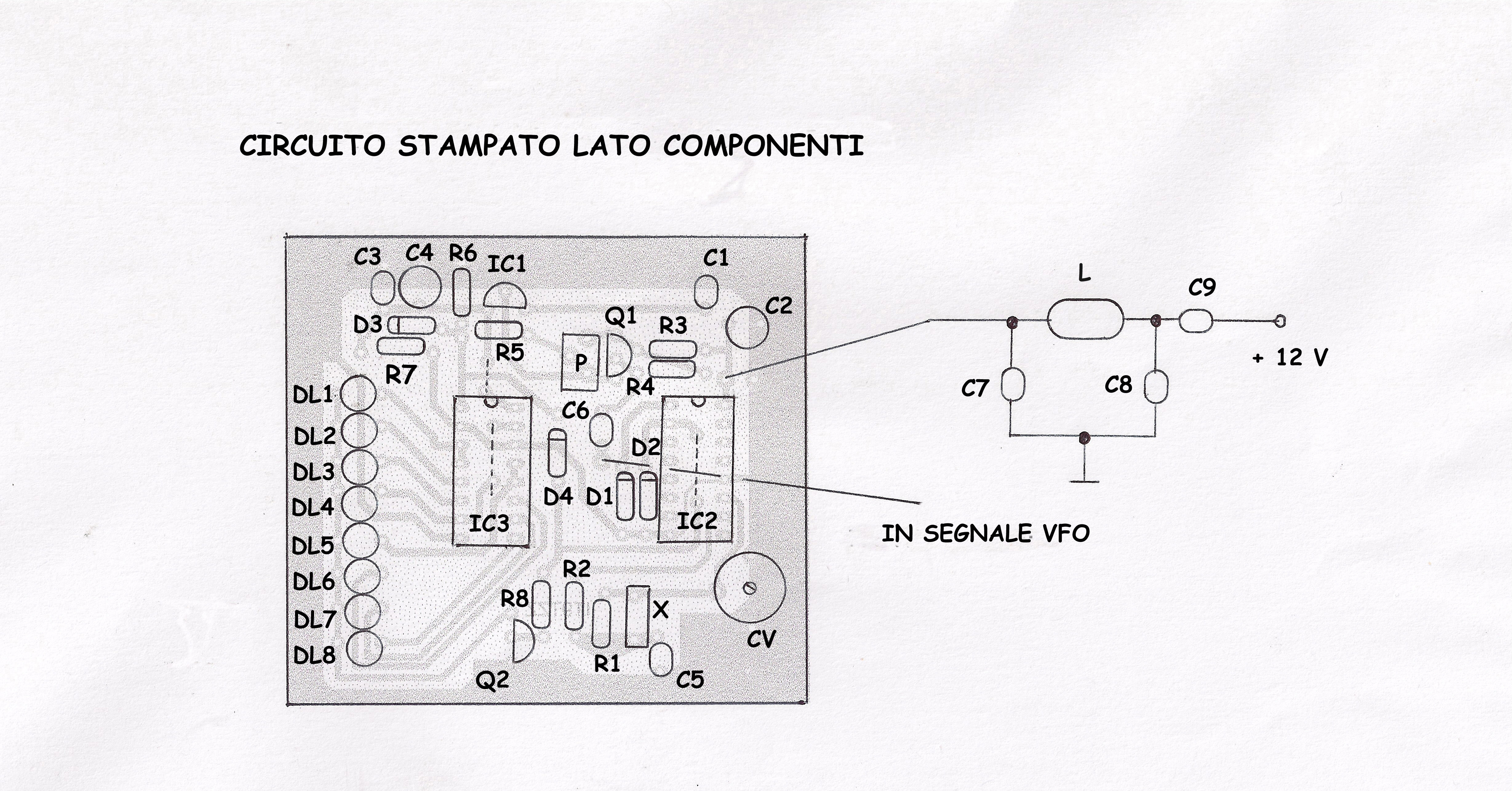 LAYOUT COMPONENTI