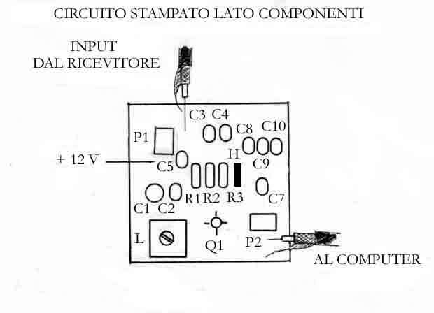 DRM COMPONENTI