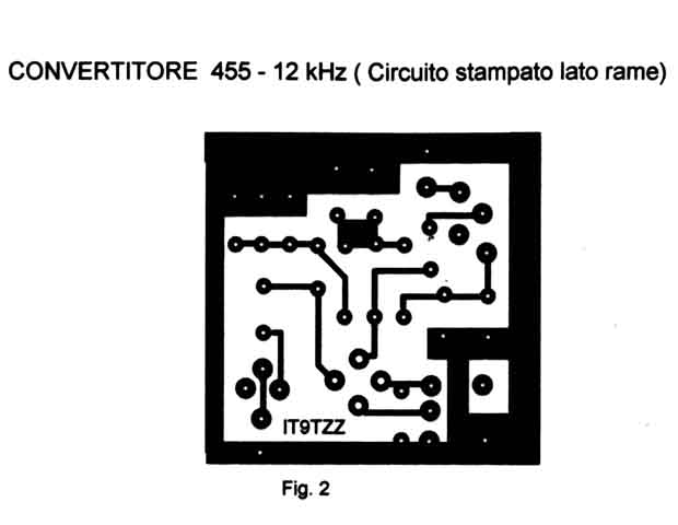 DRM STAMPATO