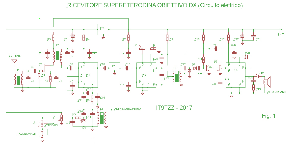 OBIETTIVO CIRCUITO ELETTRICO