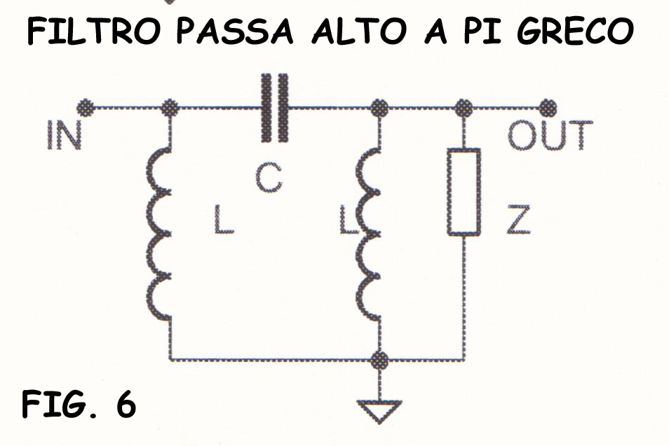 PASSA BASSO PI GRECO