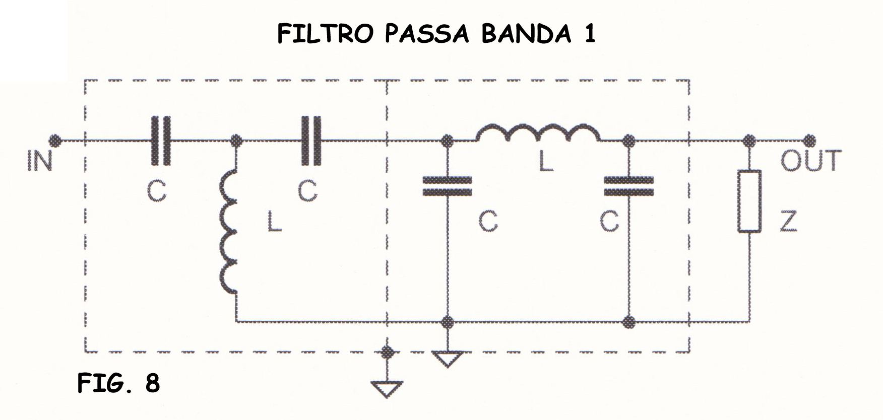 PASSA BANDA PI GRECO