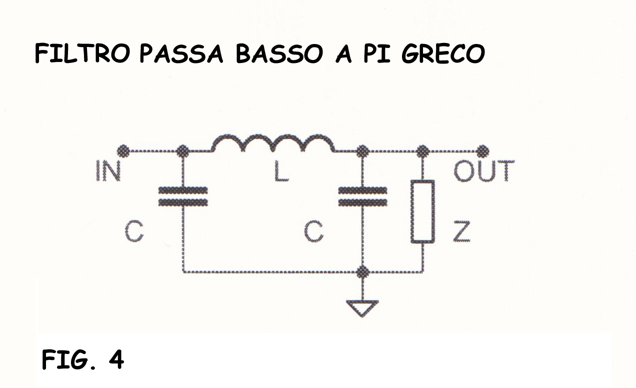 SCHEMA PASSA BASSO