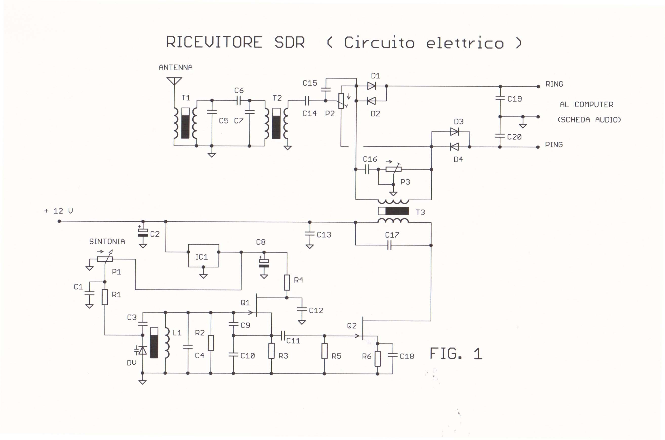 RX SDR CIRCUITO