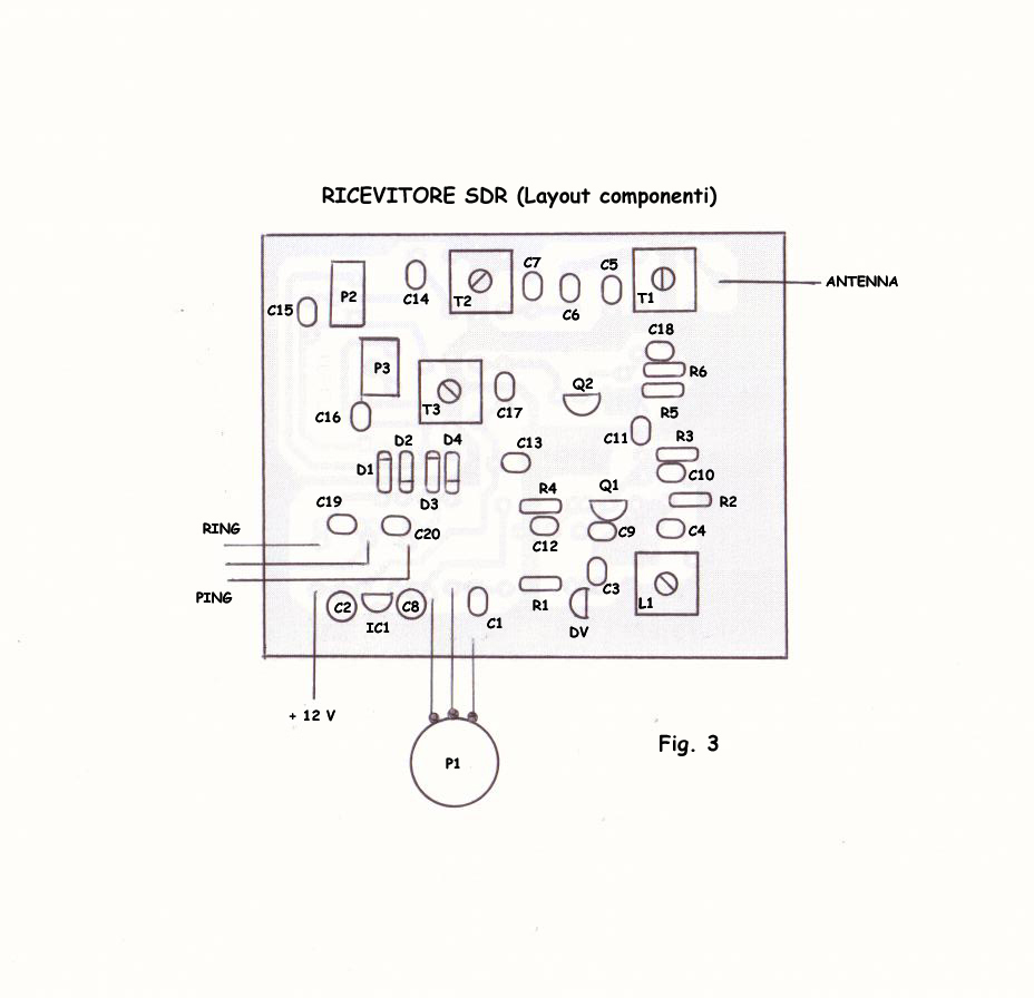 RX SDR LAYOUT