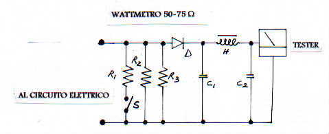 WATTMETRO