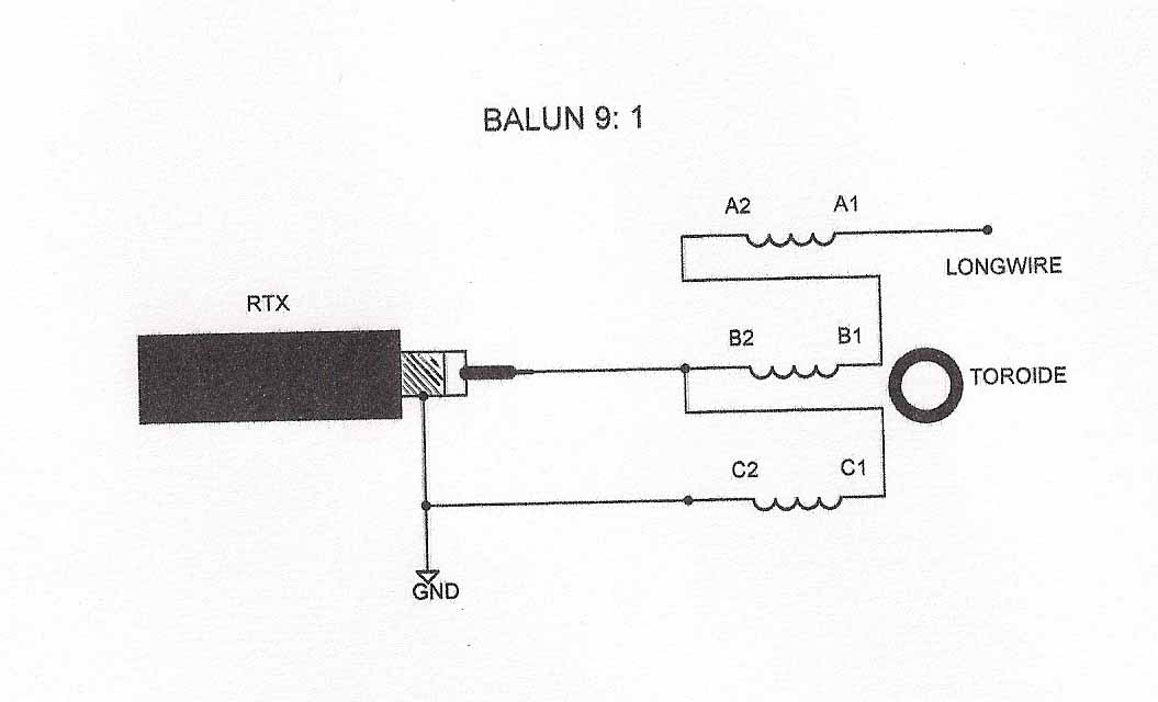 BALUN 9 A 1