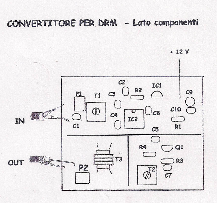 CS lato componenti