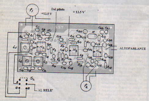 LAYOUT COMPONENTI